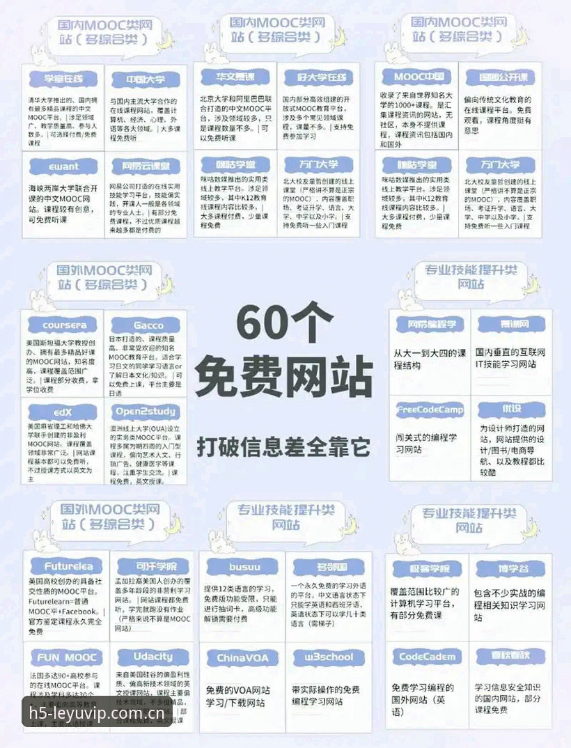 移动端娱乐平台实用指南：leyuvip入口与乐鱼手机平台深度解析