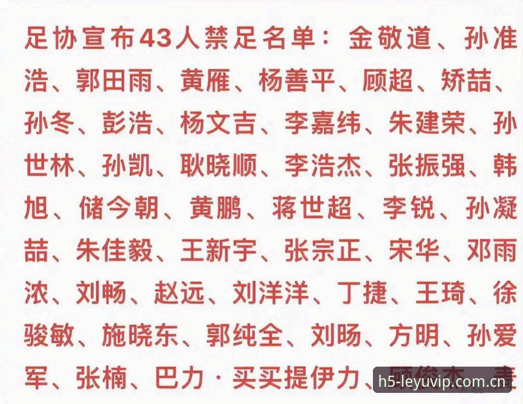 中国足协第三批禁足名单深度查询与数据核对教程
